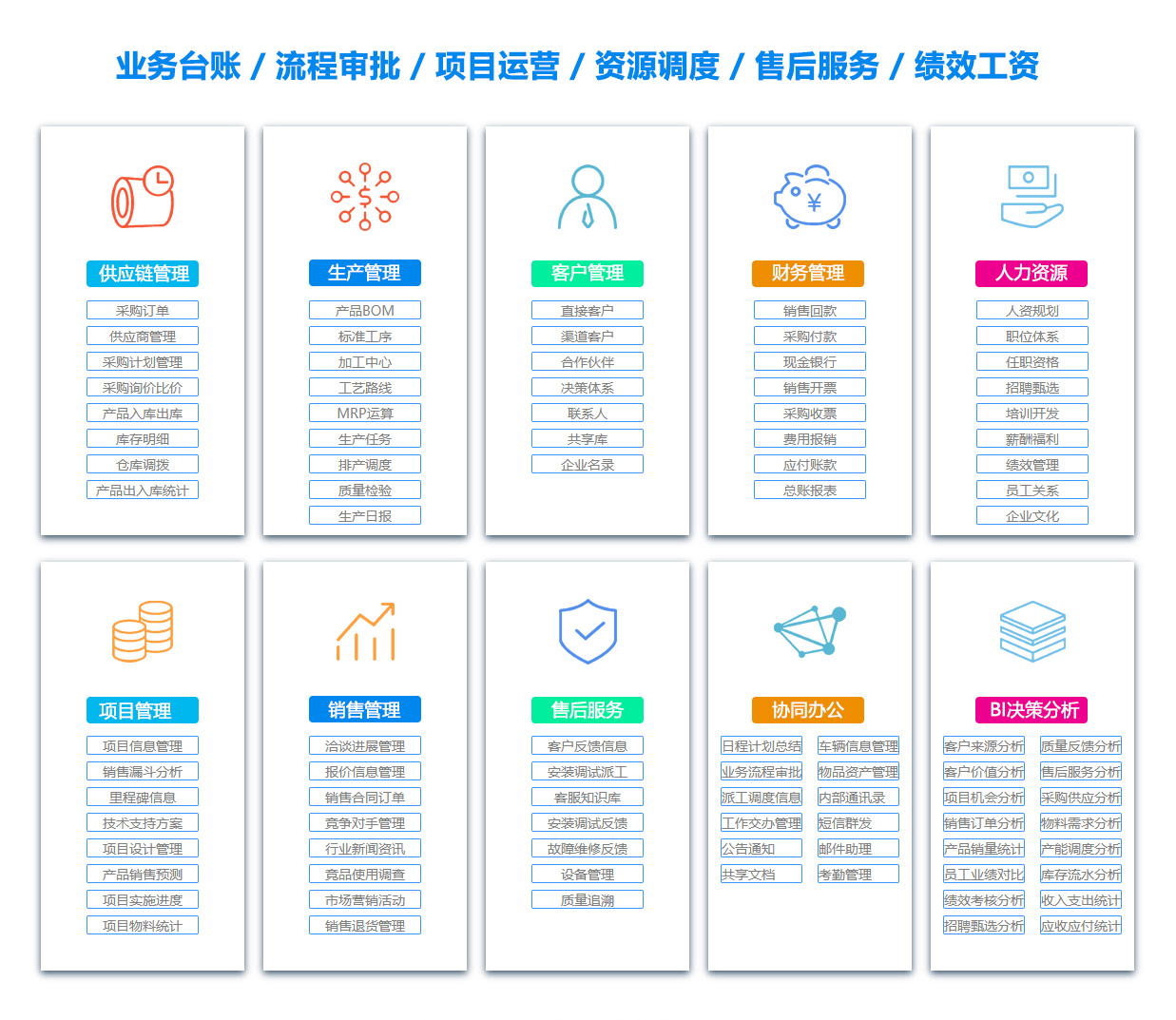 江西人事管理系统